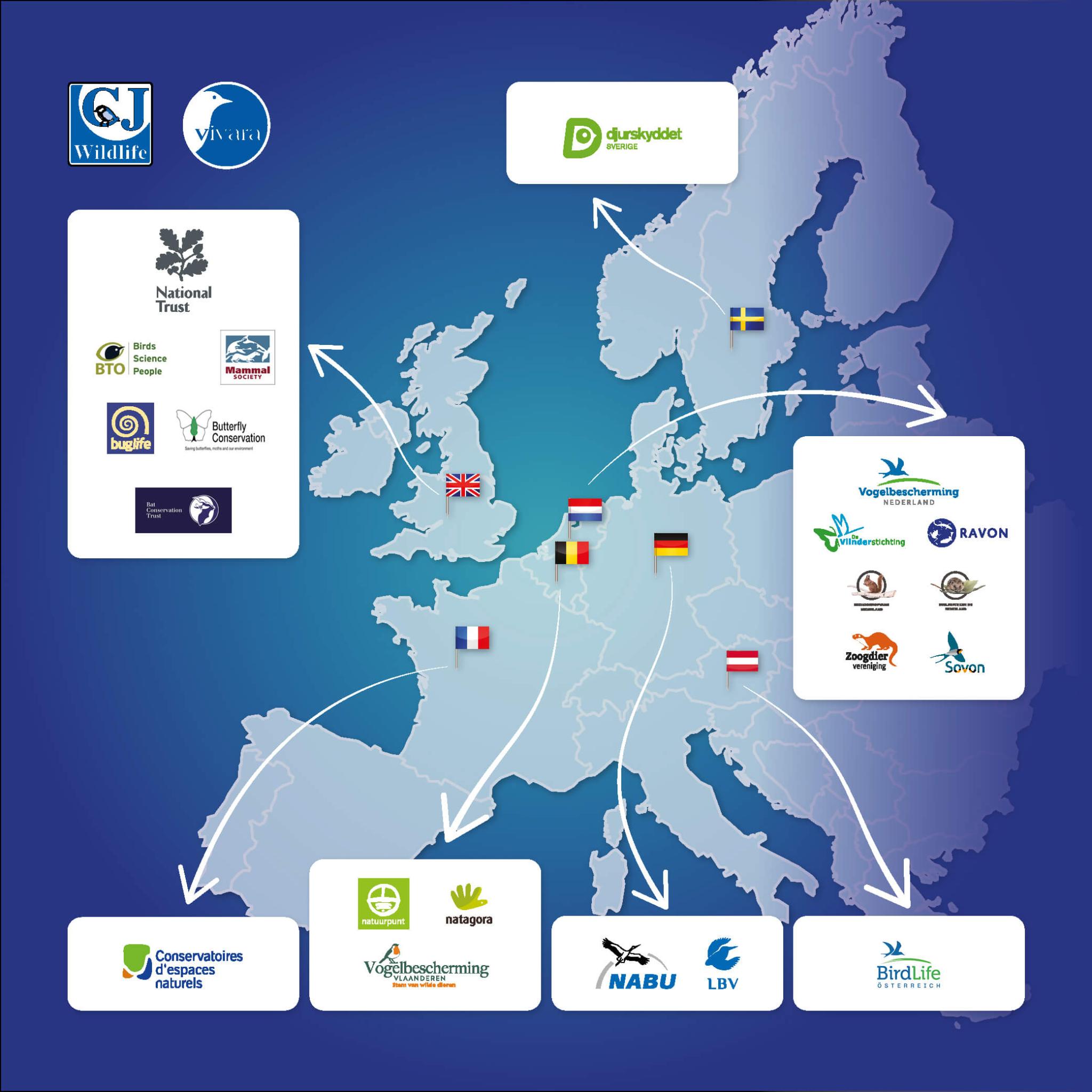Green partners of CJ Wildlife all around Europe