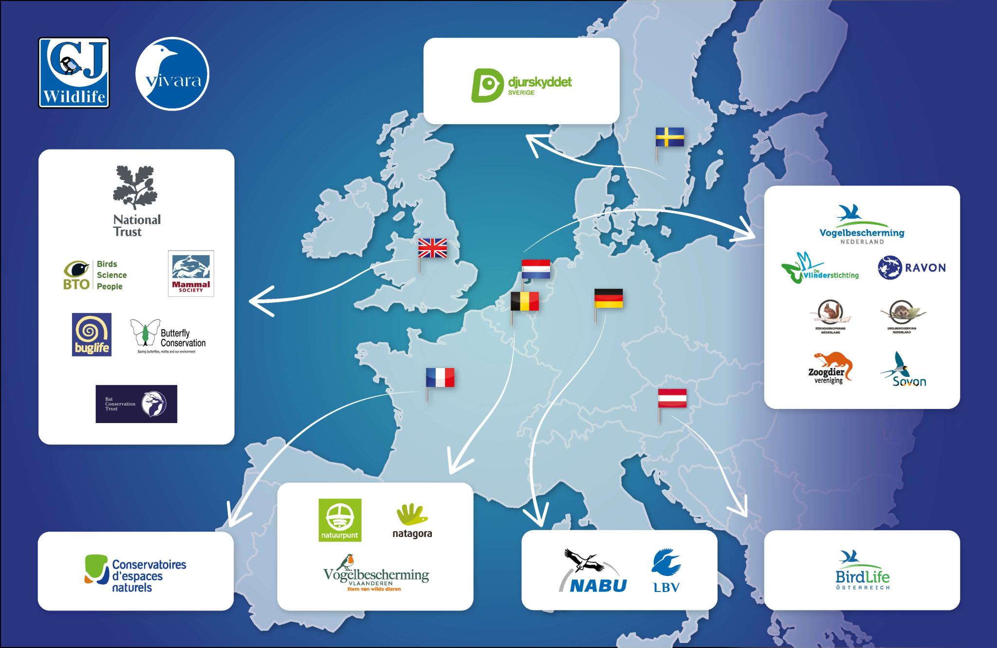 Green partners of CJ Wildlife all around Europe